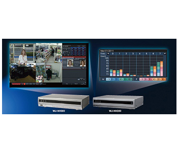 ПО сбора статистики Panasonic WJ-NVF30