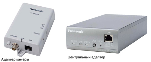 АДАПТЕР «КОАКСИАЛ-СЕТЬ» Panasonic BY-HPE11KT